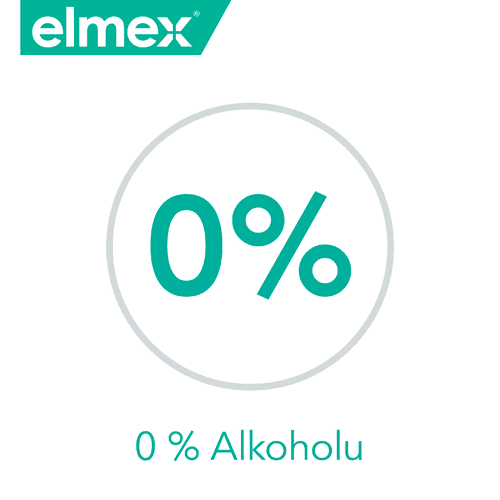 Logo elmex s nápisem 0 % Alkoholu.
