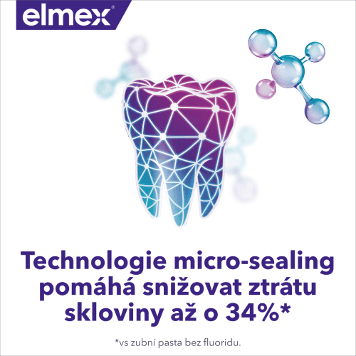 Grafika s motivem technologie Micro-Sealing a logem elmex v horní části.