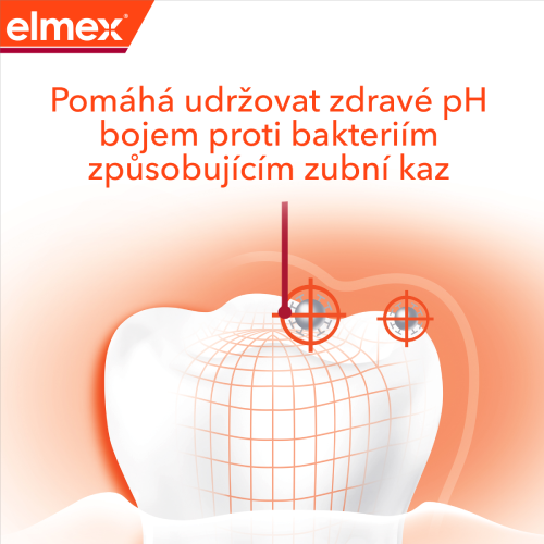 Ilustrace zubu s ochranným efektem zubní pasty.